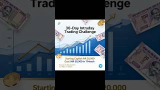 Intraday Trading | 30 Day Intraday Future &amp; Options Trading Challenge |Rs. 20,000 to Rs. 60,000 Goal