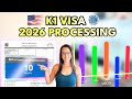 K1 Visa Processing Time NEW 2026 Update!