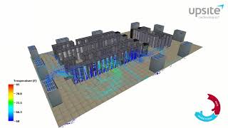 The 4 R's of Airflow Management™
