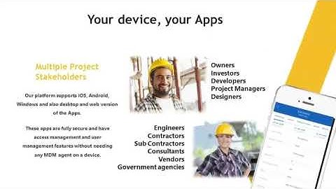 DronaHQ No-code apps for Construction Industry