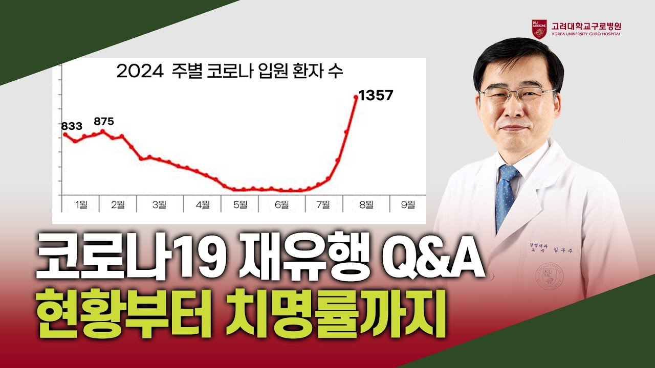코로나19 재유행 Q&A, '현황'부터 '치명률'까지 l 감염내과 김우주 교수