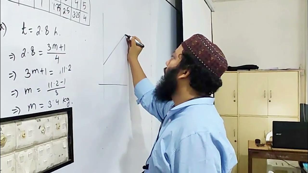 Transforming Math Learning! YouTube