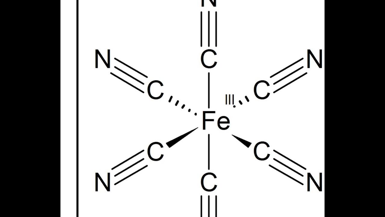 Fe cn 6 4