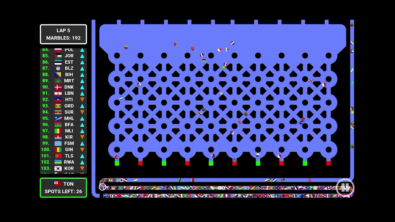 Countries marble racing lap 5