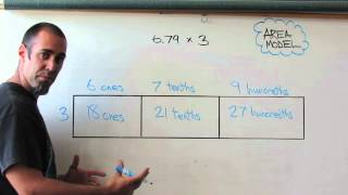 Module 1 Multiplication of Decimals Topic E