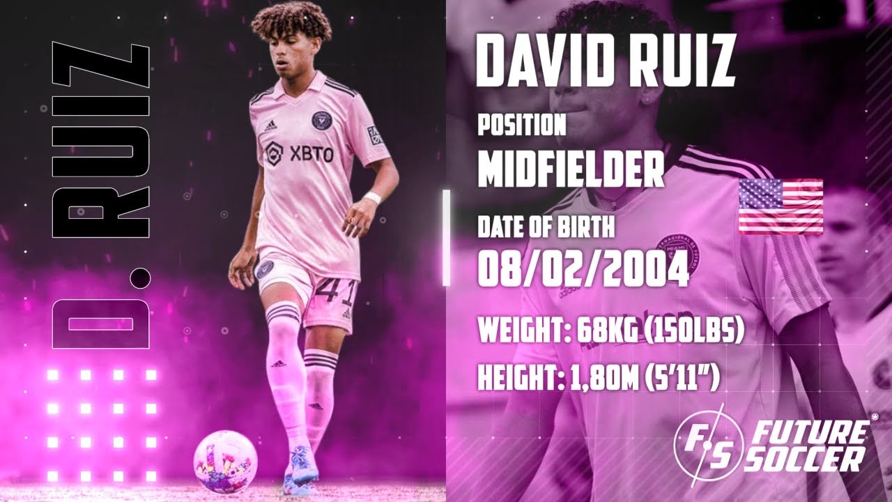 David Ruiz ⚽ Midfielder ⚽ Future Soccer Canada