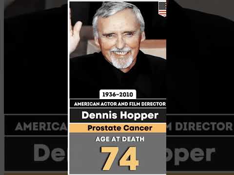 400+ Hollywood Actors