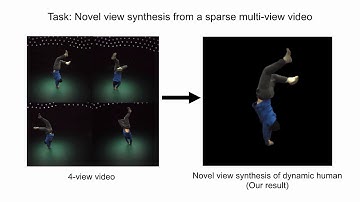 Neural Body: Implicit Neural Representations with Structured Latent Codes