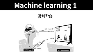 Machine learning 1 - 22. 강화학습