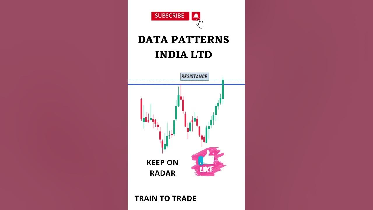 Data patterns