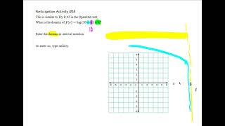 SNHU - MAT 142 - R&P Activities - Module Two #18