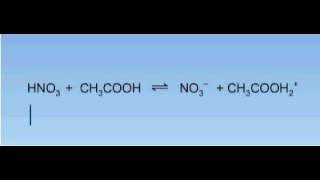 Reaksioni Në Mes Acidit Nitrik Dhe Acidit Etanoik
