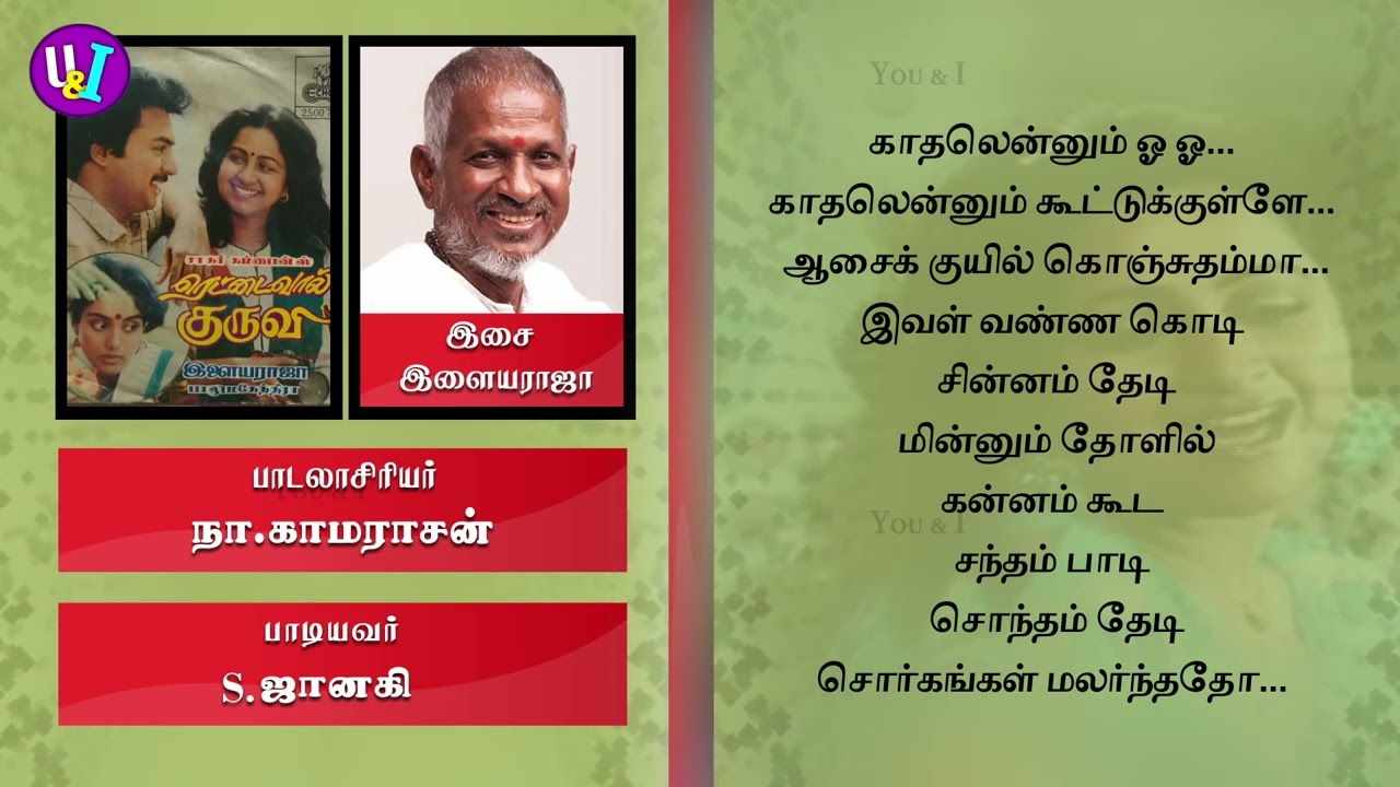 Kannan Vanthu Padugindran / Rettai Vaal Kuruvi / Illayaaja / Na.Kamarasan / S.Janaki / Lyric Video