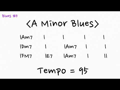 BB King Style A Minor Blues Backing Track (Tempo 95)