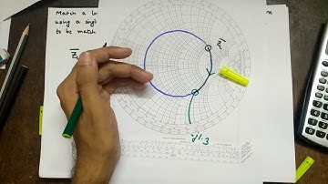 Microwave Engineering - Lecture 4 - Single Stub Matching (Part 2)