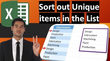 Sort out Unique Items in the List - MS Excel Tricks-(V034)