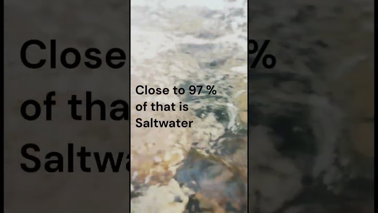 Earth's Water Fact | 