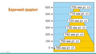 Задачі на тиск та температуру