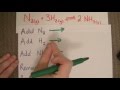 Le Chatelier's Principle and Equilibrium Shifts in Chemical Reactions