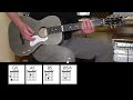 Something Just Like This - Acoustic Guitar - The Chainsmokers &amp; Coldplay - Original Vocals - Chords