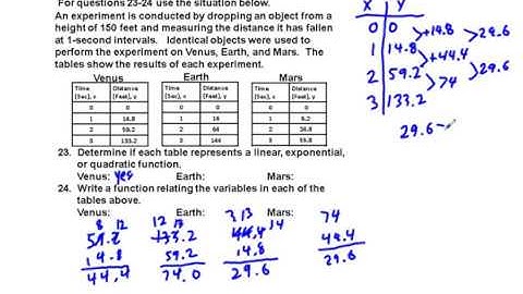 Algebraic Reasoning Chapter 1.6, Find Quadratic Functions from Data Sets