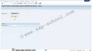 SAP PS (project system) Training @ cost $50