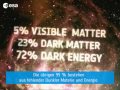 Searching for the Missing Universe (Deutsch)