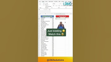 How to Extract unique items list | Create Unique List in Excel #shorts  #excel #fun #trending