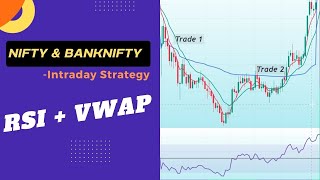 Powerful Intraday Strategy with Proper Entry & Exit  ( Nifty & BankNifty )  VWAP RSI EMA CrossOver