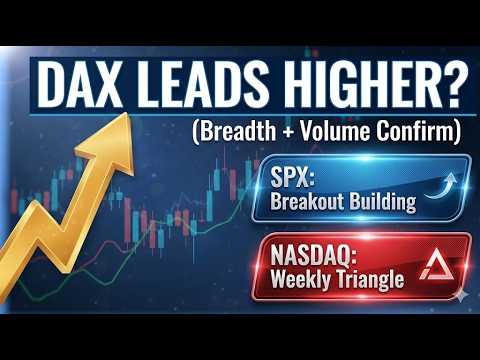 DAX Leads Higher? (Breadth + Volume Confirm) | SPX Breakout Building | NASDAQ Weekly Triangle
