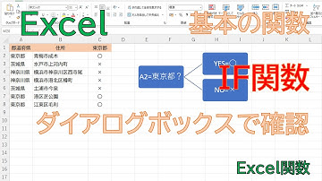 【Excel】IF関数が苦手な人へ。ダイアログボックスで、今さら聞けない基本をマスタ！