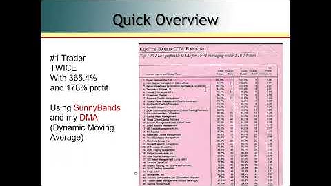 ⏰ Synergy Traders #37.22: Trading Bull & Bear Markets Tech Wizards with Sunny Harris