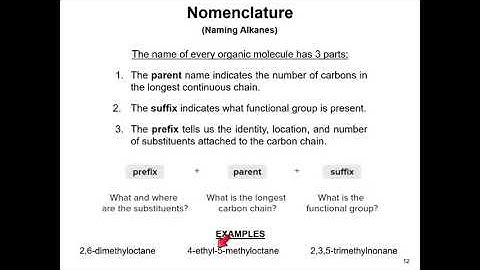 (Organic CHEM) CH 4 Alkanes part 2 Naming Alkanes