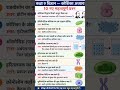 16 May 2026  🔥 Class 9 Science | कोशिका अध्याय के 10 सबसे महत्वपूर्ण प्रश्न 🧫📚 | NCERT Biology