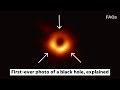 First ever image of black hole revealed