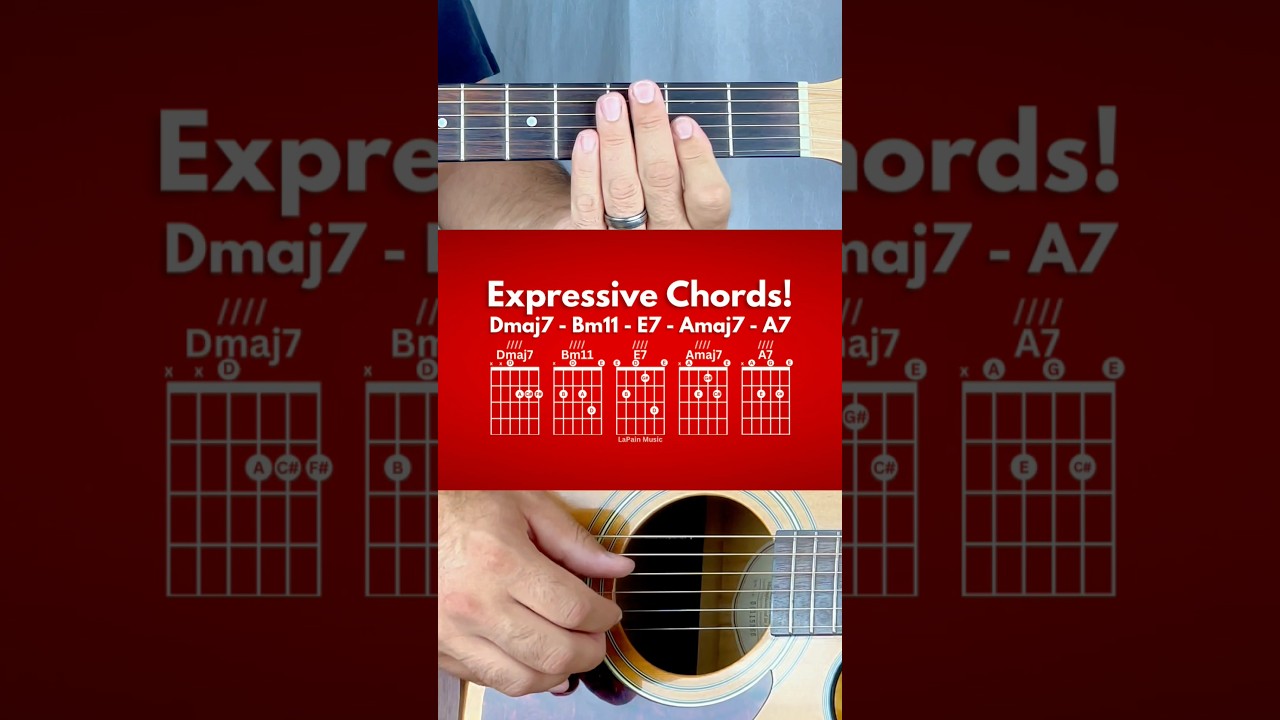 Play along with this expressive chord progression! Get your guitar and give it a try!
