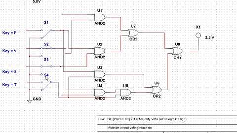 DE [PROJECT] 2.1.6 Majority Vote (AOI Logic Design)