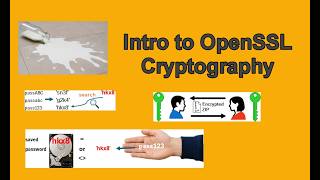 L0010 Intro to OpenSSL Cryptography