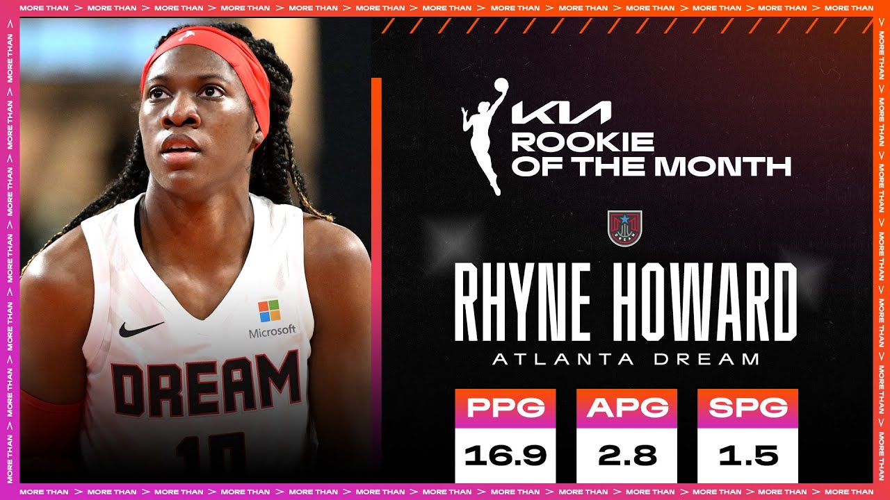 Rhyne Howard TOP PLAYS: May 🔥