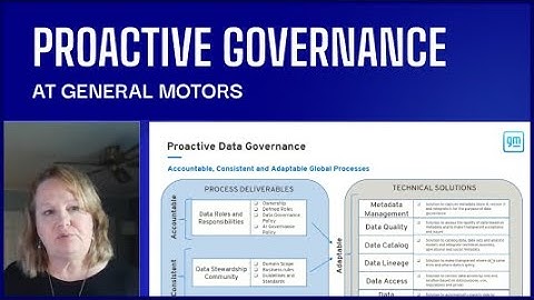 GM’s Proactive Governance Approach: How They Scale Stewardship Globally