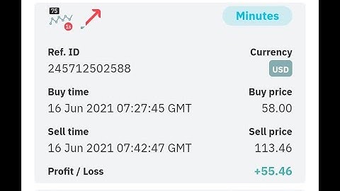 TRY THIS | $1 TO $400+ ON DTRADER BINARY OPTION | 💯% BINARY OPTIONS ROLLOVER TRADING STRATEGY 2021