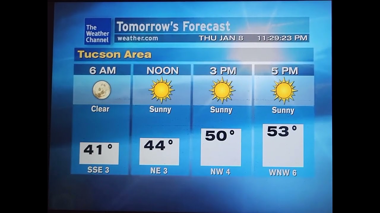 WeatherStar XL Simulator January 8, 2026 Tucson AZ