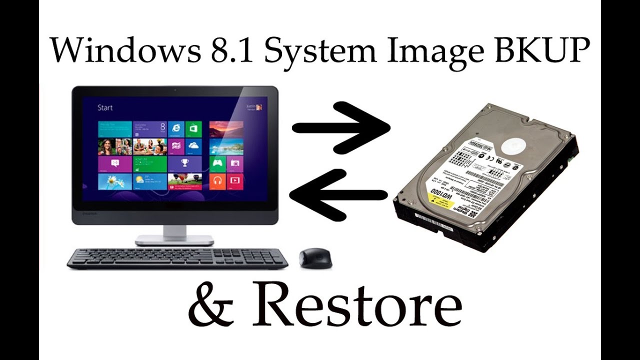 Create System Image Backup of Windows 8.1 and Restore from it  YouTube