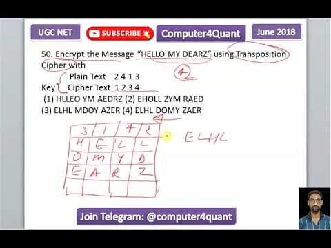 Cryptography | computer network | UGCNET computer science previous paper solutions June 2018