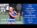 Lynn University | 2018 Tennis Season Outlook