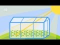 The Greenhouse Effect and Climate Change: Understanding Our Planet's Rising Temperatures