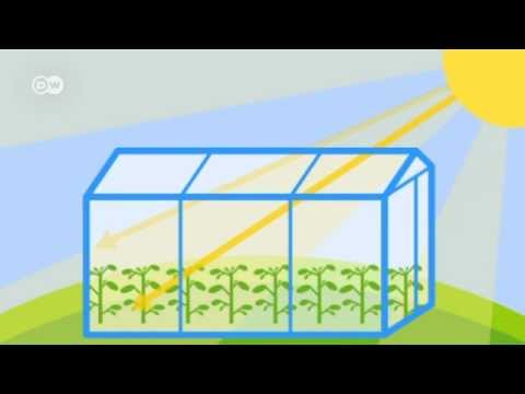 What Is The Greenhouse Effect Global Ideas Youtube