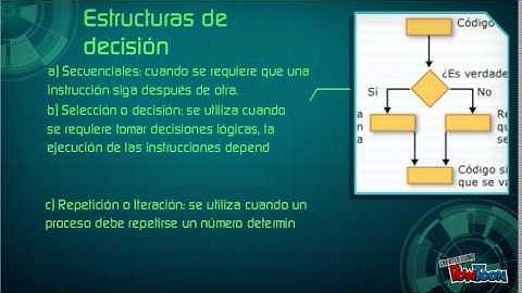 Estructuras de decisión