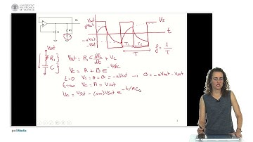 Non linear application of the OA: Multivibrator. Oscillation frequency |  | UPV
