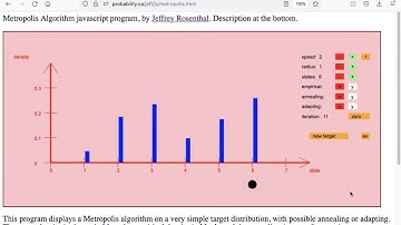 ASA-GA Winter Lecture 2021- Dr.  Jeffrey Rosenthal